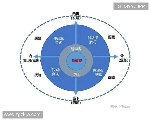 团结协作共创辉煌探索团队合作在现代职场中的重要性与实践
