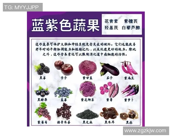 探索水果与蔬菜的营养奥秘及其对健康的多重益处