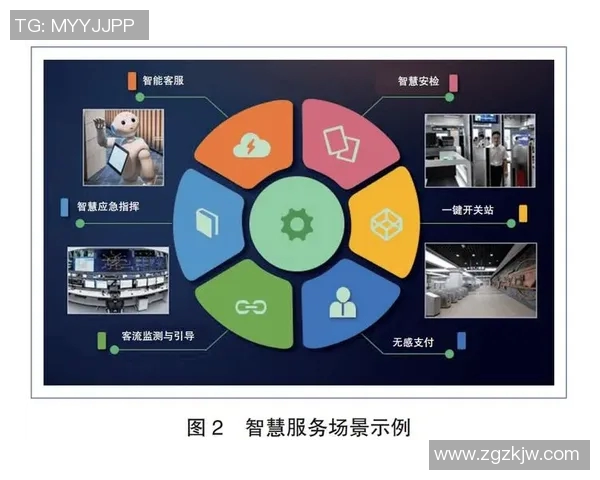 步行者在城市交通中的角色与未来发展趋势分析 步行者在城市交通中的角色与未来发展趋势分析