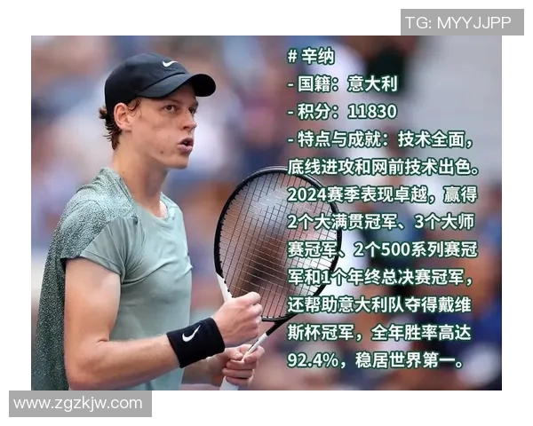 专访吴丽：探寻网球世界中的成功秘诀与奋斗历程