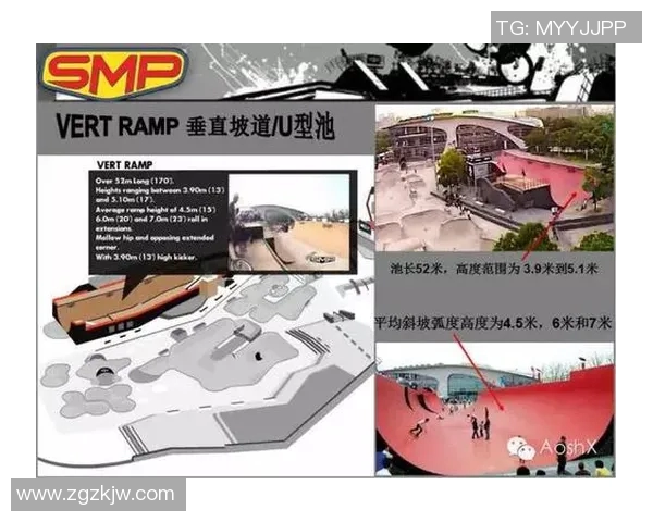 上海滑板队的战术分析与热点解读探秘滑板运动的未来发展趋势