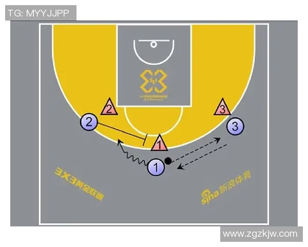 南京篮球队中路突破战术解析与实战应用探讨