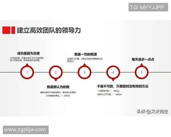 以教练为核心,构建高效团队协作与领导力提升的创新路径