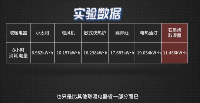 威尼斯wns·88855561个月电费3481元！“电费刺客”竟是……