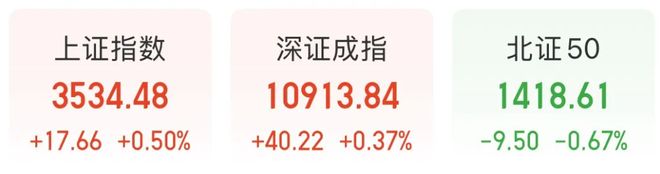 威尼斯网址12万亿！白宫脱手！宇树科技IPO大动静！险资1个月3次、年内20次